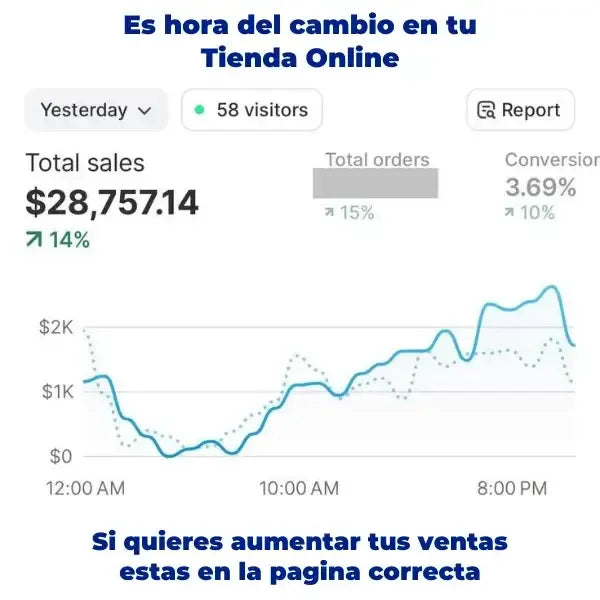Pack de +100 Secciones Ganadoras de Shopify de Alta Conversión